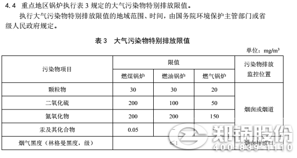 內蒙古二氧化硫排放標準