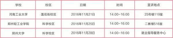 鄭鍋股份啟動2017高校專場招聘計劃