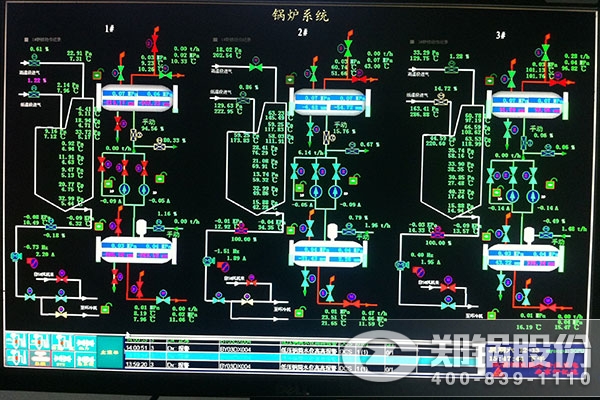 余熱鍋爐檢測